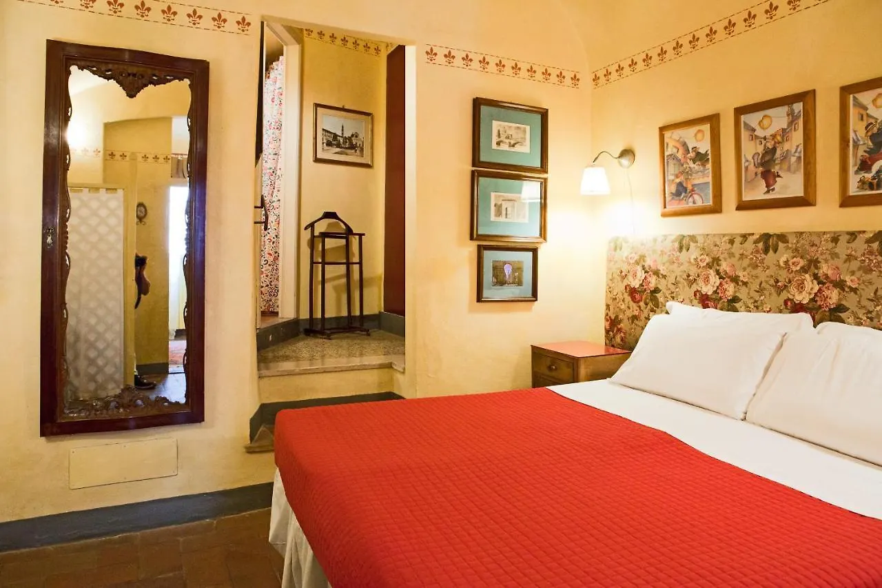 Poggio Imperiale Apartments Florence