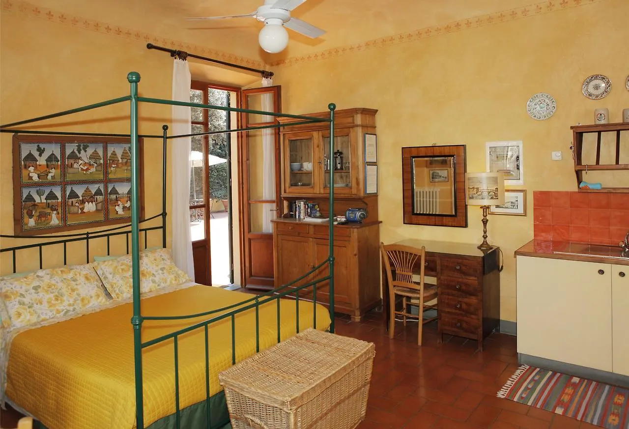 Poggio Imperiale Apartments Florence