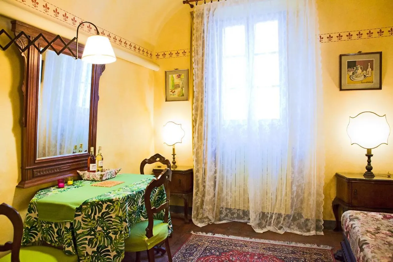 Poggio Imperiale Apartments Florence